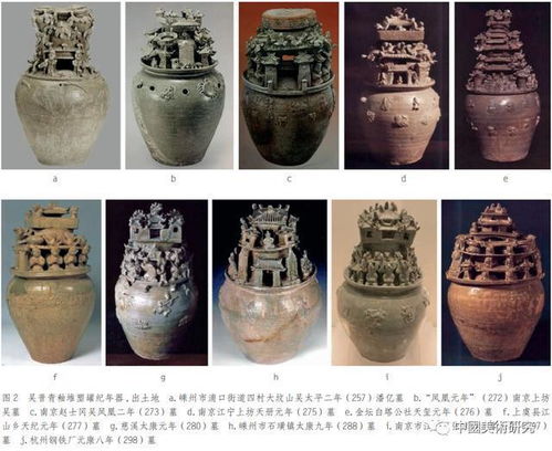 纪东歌 汉晋堆塑罐装饰工艺探析 从故宫博物院藏品谈起